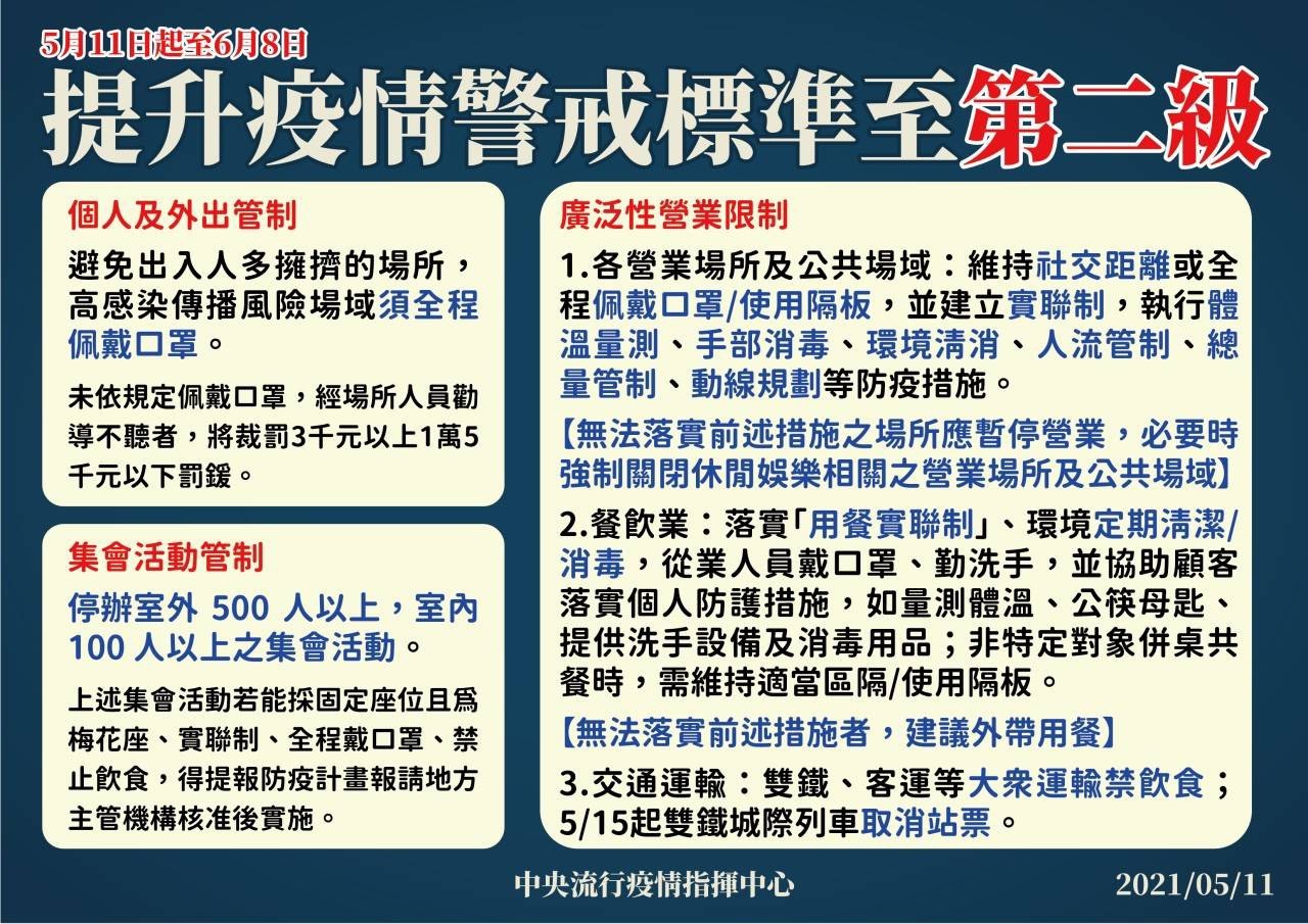 指揮中心快訊1100512-2