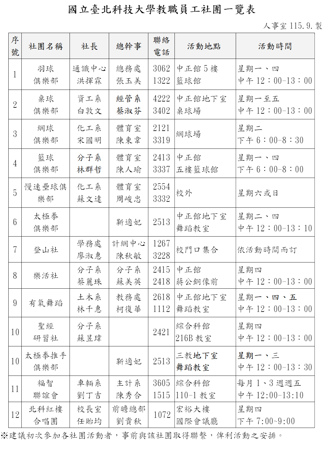 教職員工社團一覽表